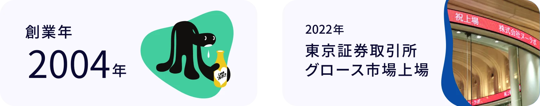創業年 2004年。2022年 東京証券取引所グロース市場上場