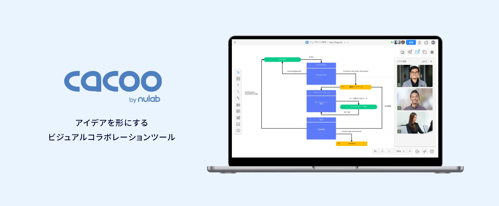 Cacoo by Nulab:アイデアを形にするビジュアルコラボレーションツール
